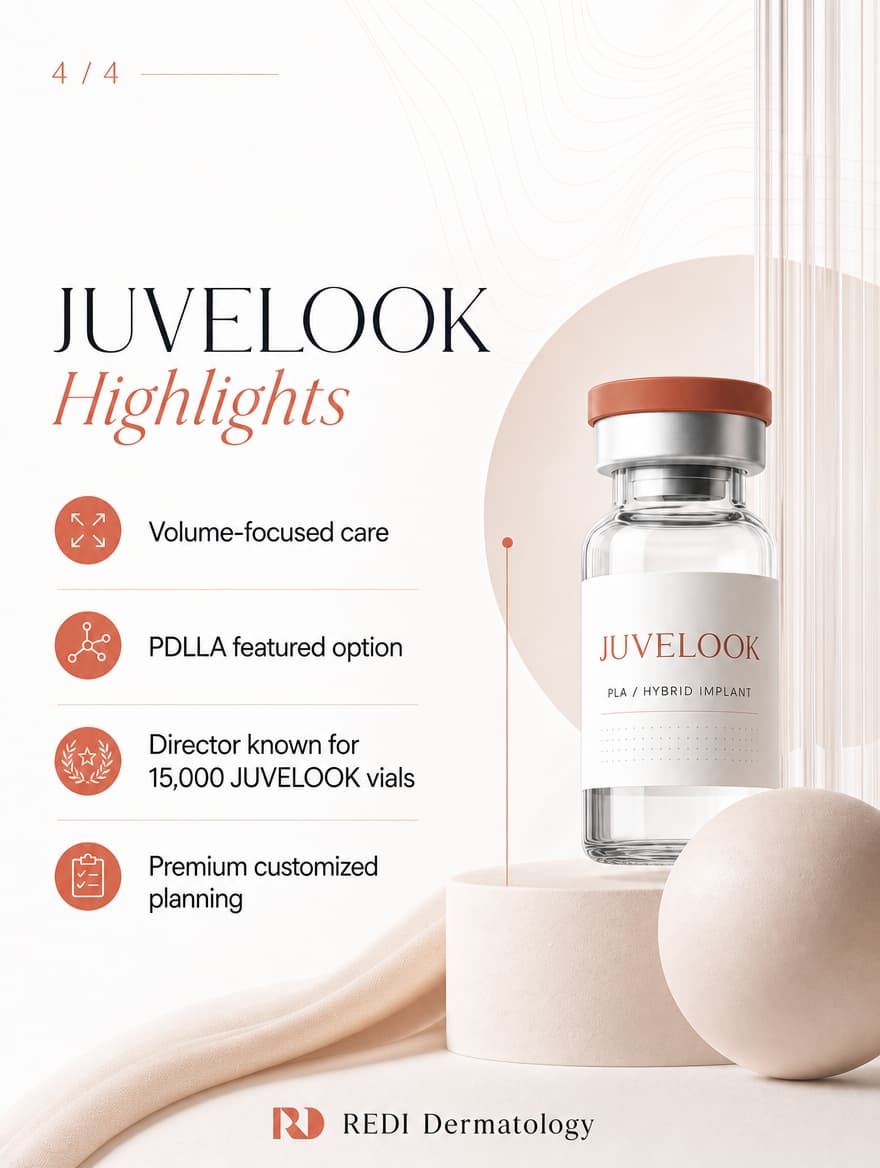 Juvelook highlights — PDLLA, volume care, 15,000 vials, custom plan